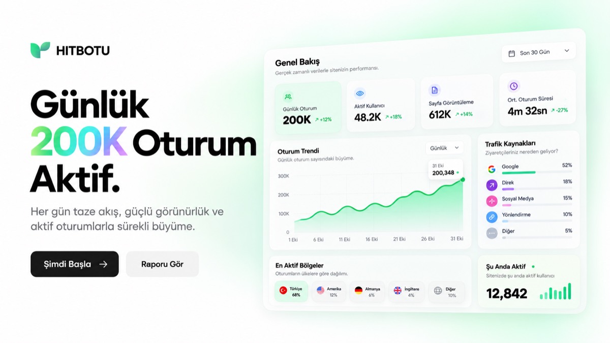 Organik Hit Botu: fiyat tablosu görseli — organikhitbotu.lol